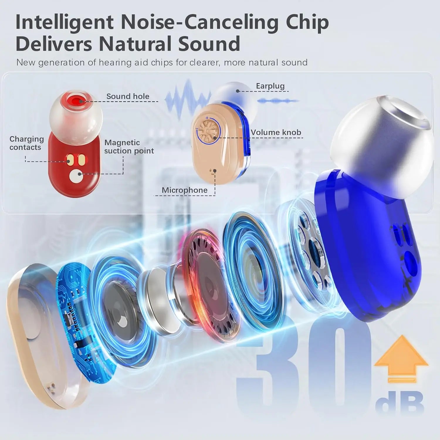 Vistonear™ AirLite Hearing Aid