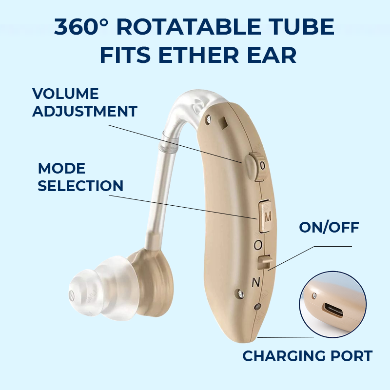 Vistonear™ Rechargeable Hearing Aids For Seniors