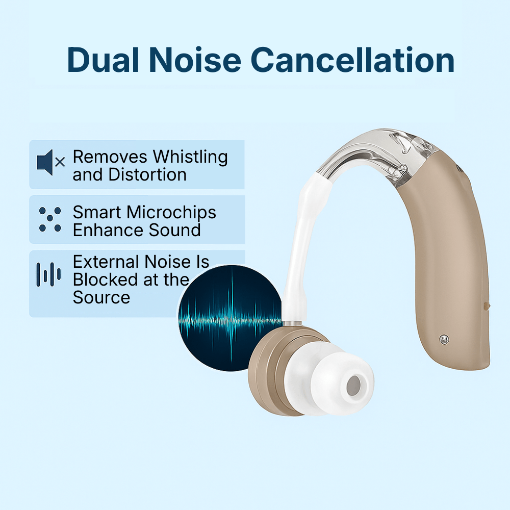 Vistonear™ Hearing Aid - Vistonear - Advance The Future