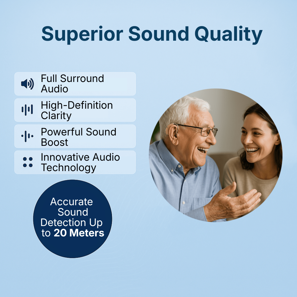 Vistonear™ Hearing Aid - Vistonear - Advance The Future